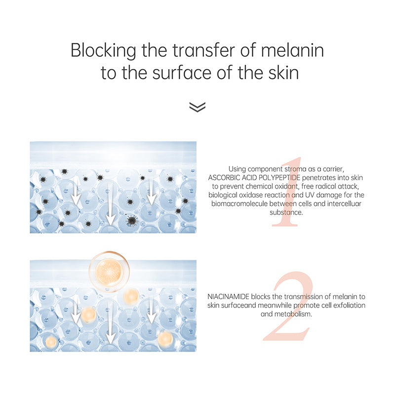 Hydrating And Moisturizing  Facial Skin Care Vitamin C Serum 15ml chicpolly