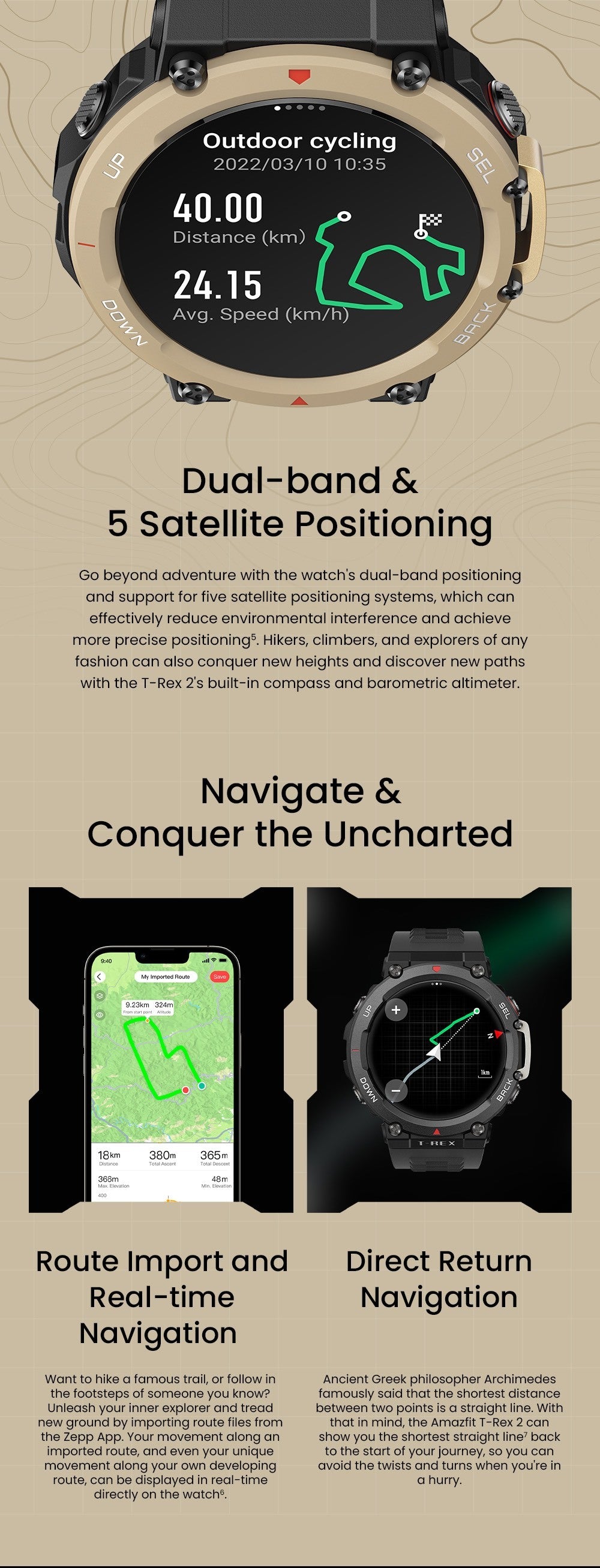 Heart Blood Oxygen Monitoring Wrist Watch chicpolly